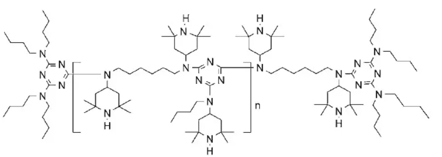Світлостабілізатор 2020